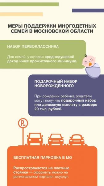 Андрей Воробьев: свыше 20 мер поддержки многодетных семей внедрили в Подмосковье Андрей Воробьев: свыше 20 мер поддержки многодетных семей внедрили в Подмосковье